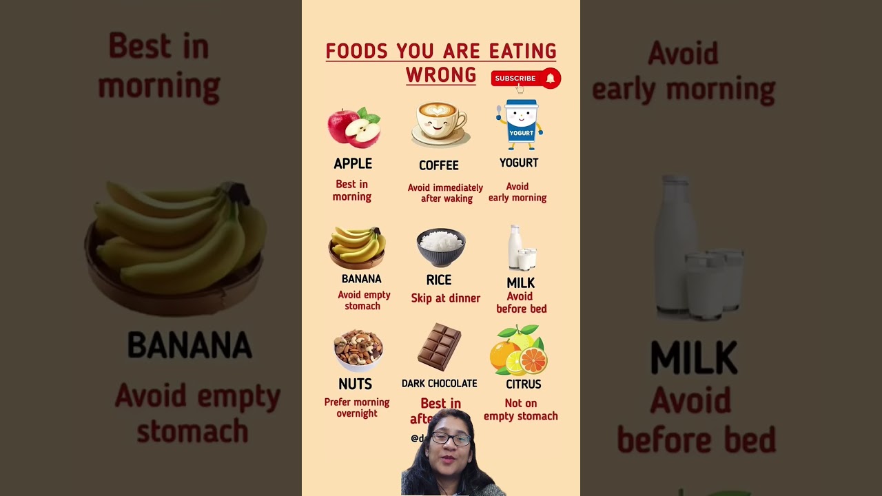 Are You Eating Healthy Foods at the Wrong Time?