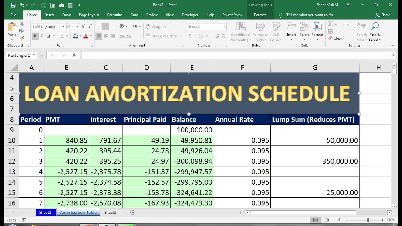 Loan Amortization Schedule Excel With