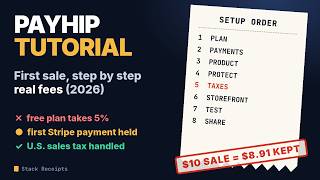 Payhip Tutorial 2026: Sell Your First Digital Product, Step by Step (Real Fees)