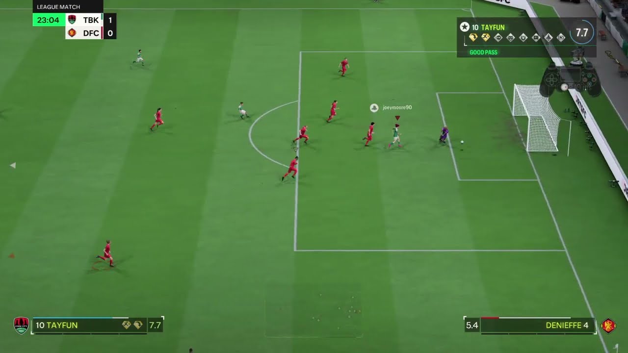 EA FC 24 Become a real bee knee with the meta Rapid PlaySTYLE plus