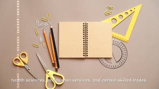 MAP4C: Foundation Of College Mathematics