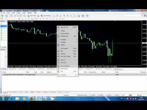 forex---การเข้า-buy-and-sell-forex