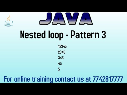 Pattern program in java