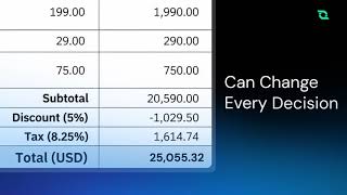 Agentic Fraud Detection: Catch the Fraud Your Eyes Can’t See | Infrrd