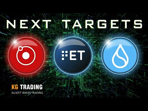 Video preview for Join our Safe and Private Discord Community → Daily analysis requests, Elliott Wave education & Q&As.