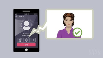 2018 EndUser Mod102 SocialEngineering COR MKTG 60sec