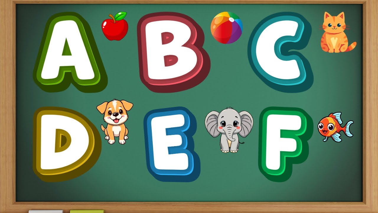 ABC Train Ride – Alphabet Journey for Kids