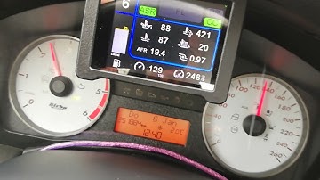 CANchecked MFD32 in Stilo Abarth design