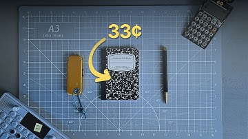 The Life Reset Blueprint | Pocket Journals & Notes