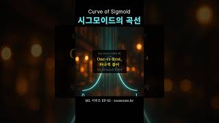 AI의 선택법! 0과 1 사이  확률의 마법 🎶 시그모이드의 곡선 (Curve of Sigmoid)