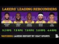 Lakers News: LeBron James Awful Diet, Lakers MVP & Stat Leaders At 2020 NBA All Star Weekend