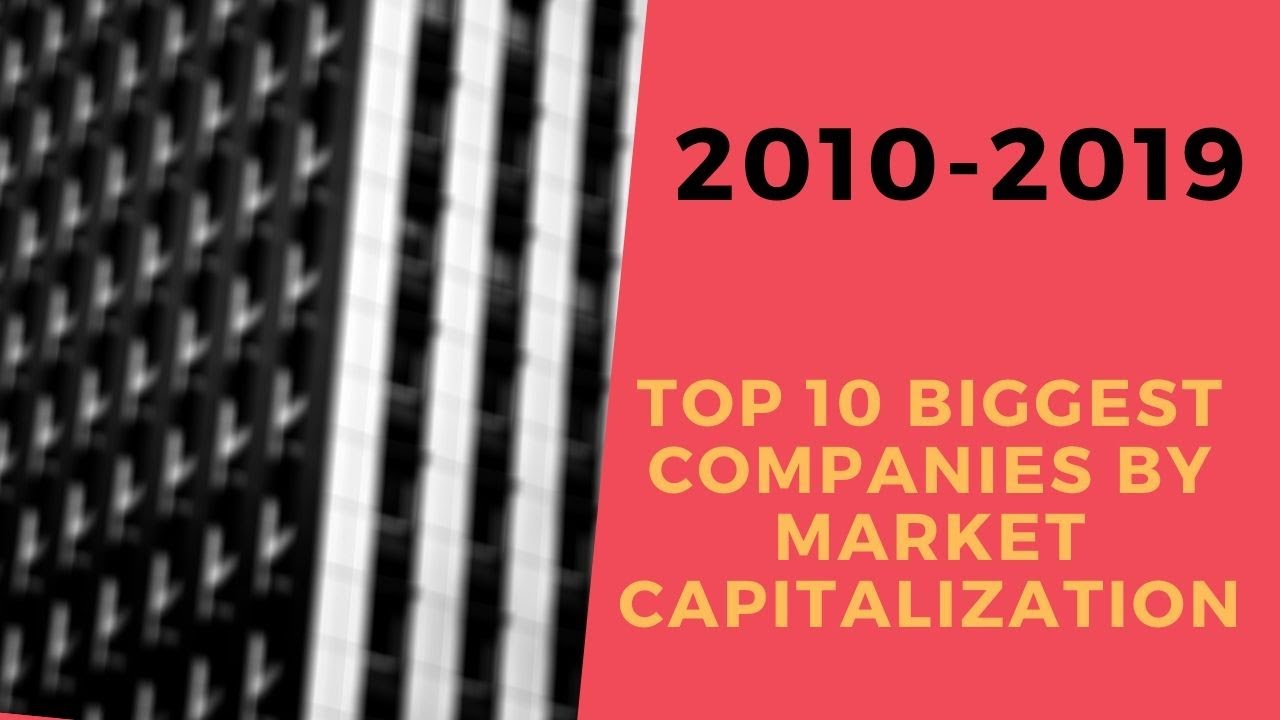 Top 10 Biggest Companies by Market Capitalization 20102019 YouTube
