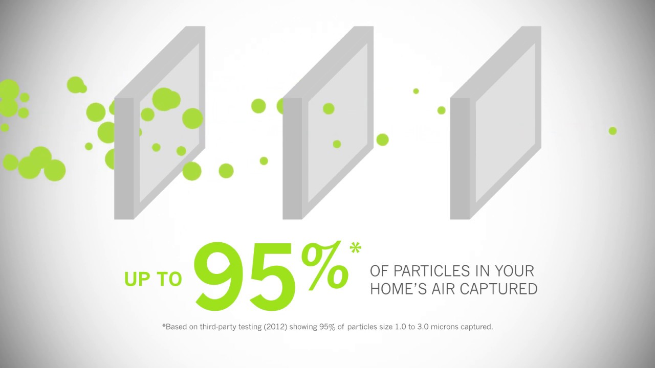 Carrier Infinity Air Purifier YouTube