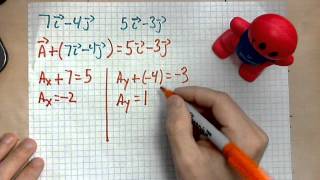 virtuallymath.com: finding a missing force in a physics exercise