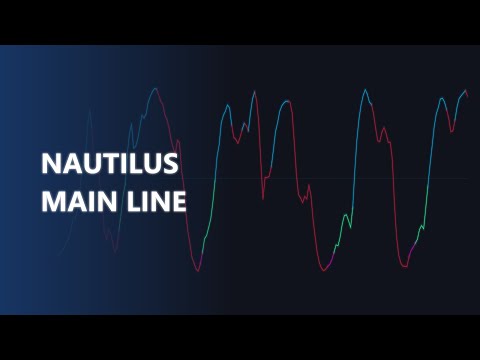 The Nautilus Oscillator
