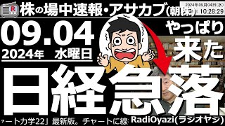 【投資情報(朝株！)】●やっぱり来た！日経は1,500円の急落！休み明けの米市場が景気悪化懸念から急落。その影響で円高、株安に。この後どうなる？●予想サポートを割り込んだ銘柄●シグナル点灯銘柄●歌：休