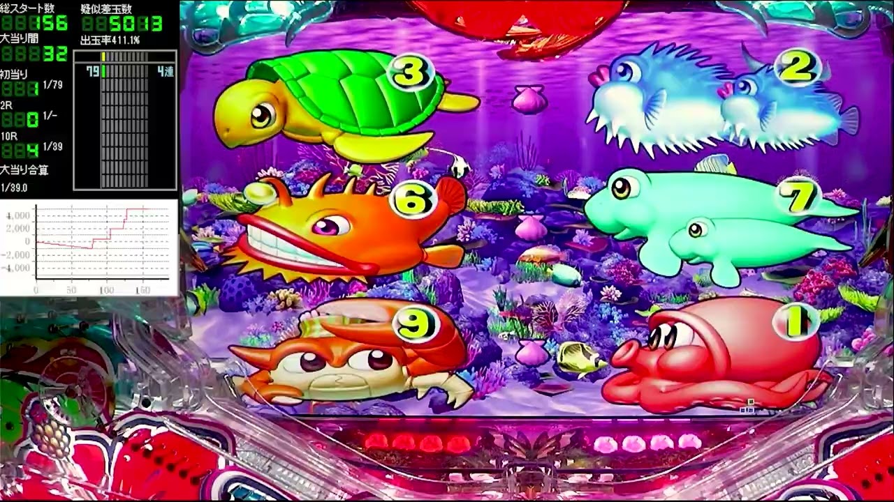 Pスーパー海物語IN沖縄5【沖海5】パチンコライブ配信 海物語ライブ生配信 あげ実揚げ放題ホール実践実機配信 『あげ実揚げ放題 325 海物語Live』