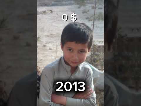 Keşfet Islam Chatgpt Capcut دن درن دن درن 