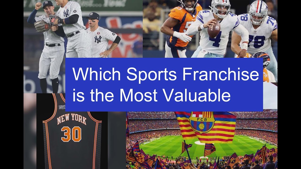 Which Sports Franchise is the Most Valuable