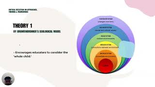 Critical Reflection on Approaches, Theories & Frameworks