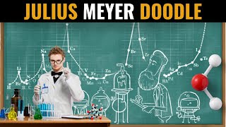 Julius Lothar Meyer Google Doodle | German Scientist’s 190th Birthday | Periodic Table | Periodicity Meyer Periodic Table