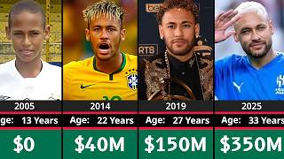 Networth Evolution Of Neymar Jr