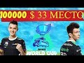 ЛУЧШИЕ МОМЕНТЫ С ТУРНИРА WORLD CUP 7SSK7 JAMSIDE LETW1K3 FWEXY MONGRAAL НАРЕЗКИ ФОРТНАЙТ