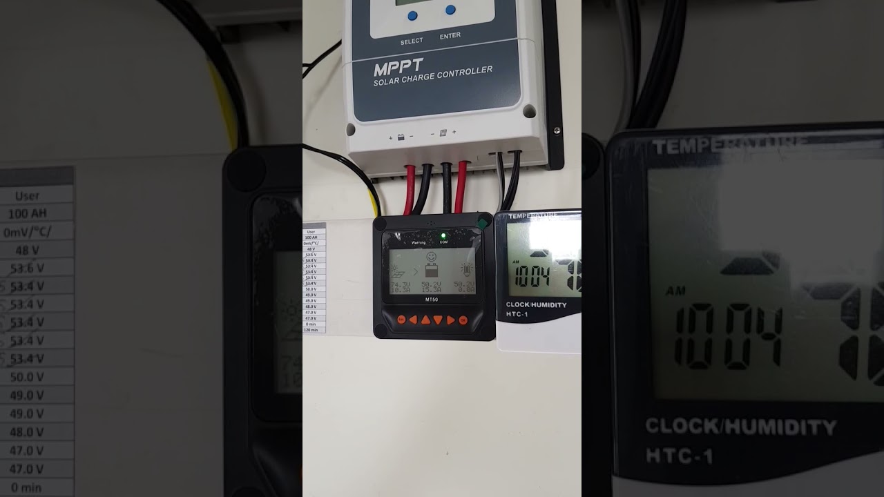 Performance of PV JA Solar 450WP x 2, reach max current 👍