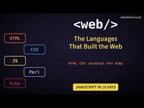 HTML, CSS, JavaScript, Perl & Ruby: The Languages That Built the Web —  When to Use Each
