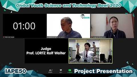 Inter-turn Short-circuits Fault Detector for Motor Rotor Winding