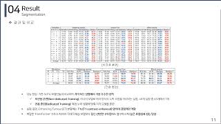 Multi-modal Learning with Missing Modality via Shared-Specific Feature Modelling