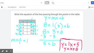 Lesson 3.1e - Google Jamboard