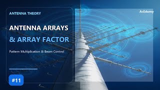 Antenna Theory #11 | Antenna Arrays & Array Factor | Pattern Multiplication
