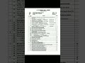 "GNM 1st Year Anatomy and Physiology & Microbiology| Previous Year Question Paper 2023 "