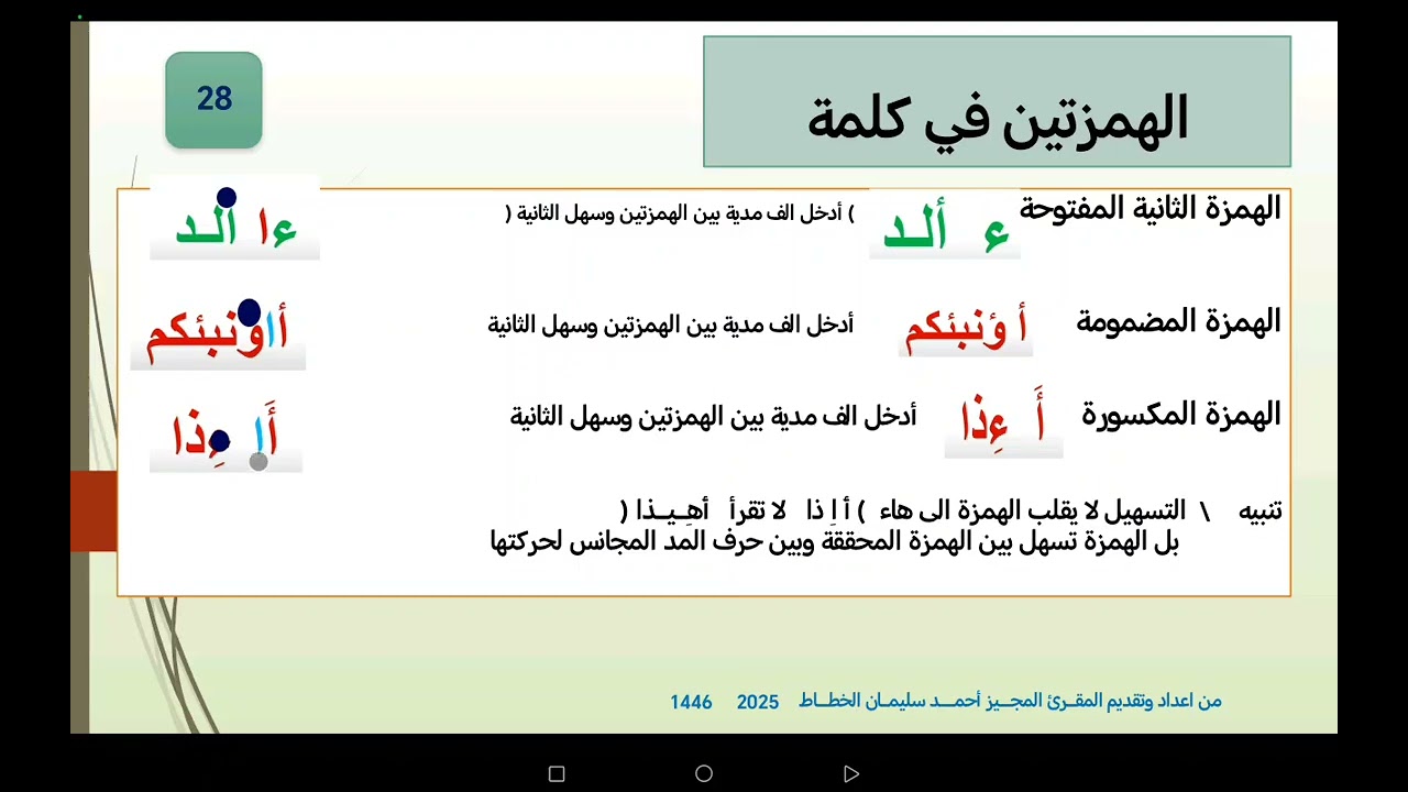 حكم الهمزتين في كلمة واحدة عند قالون