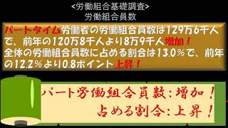 社労士試験2019年受験対策版　労働経済NO19