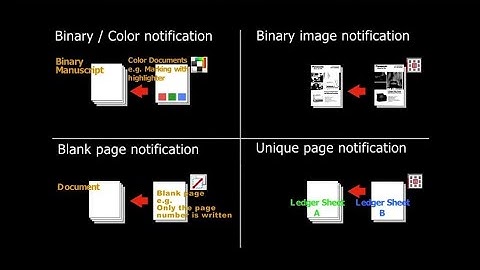 Panasonic Document Scanner: Key Function "Notification Function"