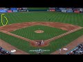 Houston Astros Strange 4-Man Outfield vs Joey Gallo