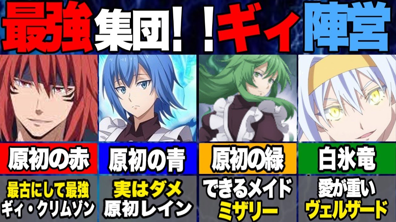 【転スラ】最強集団！ギィ陣営を解説！【転生したらスライムだった件】