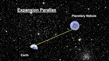 Classroom Aid - Expansion Parallax