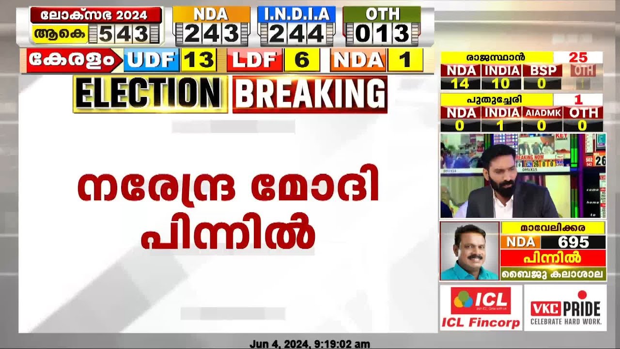 അടിച്ച് കേറി വന്ന് ഇന്ത്യാ മുന്നണി; വാരണാസിയിൽ നരേന്ദ്ര മോദി പിന്നിൽ | Loksabha Election