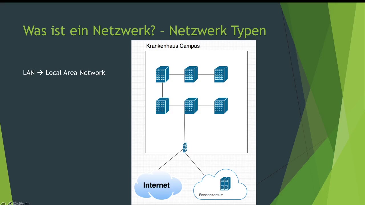  Update Cisco CCNA Enterprise #01 - Netzwerkgrundlagen