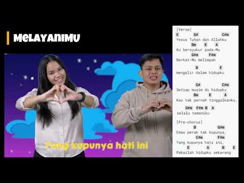 MelayaniMu   |  Lagu Sekolah Minggu