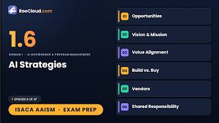 1.6 - AI Strategy Vision, Value Alignment, Build vs. Buy & Vendors  ISACA AAISM Ep.6