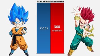 Goten Vs Trunks Power Levels 2026 - Dragon Ball Zdragon Ball Superdragon Ball Gt