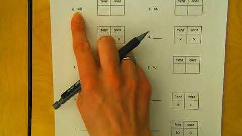 Eureka Math - 1st Grade - Module 6, Lesson 3