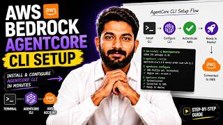 AWS Bedrock AgentCore #4: AgentCore CLI Setup & First Deployment