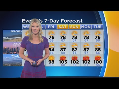 Evelyn Taft's Weather Forecast (July 11)