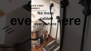 Why Are Cables Always a Mess?