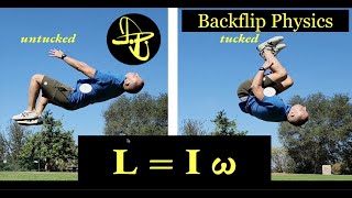 Backflip Physics